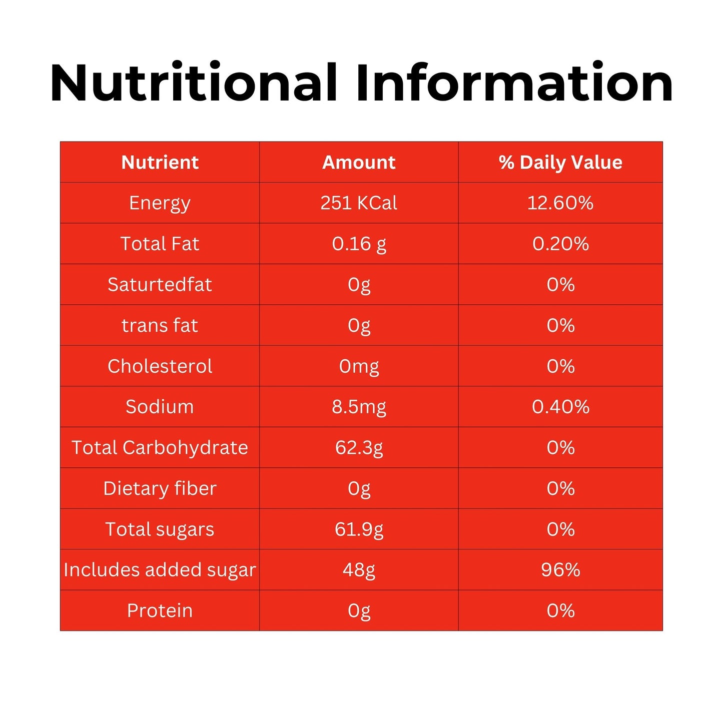 Skippi Lollipop, Assorted Pack of 5 Flavours - Skippi