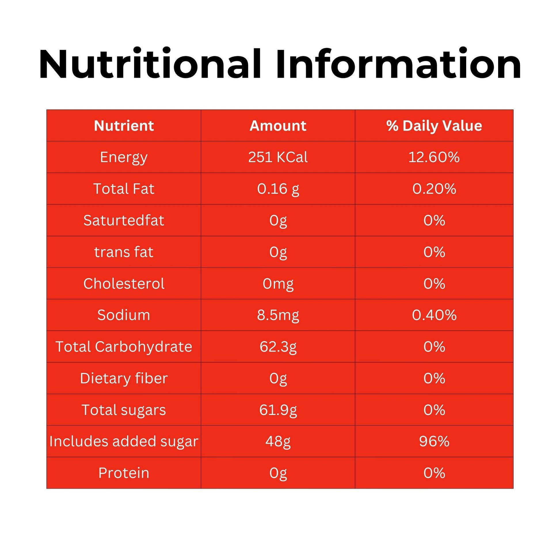 Skippi Lollipop, Assorted Pack of 5 Flavours - Skippi