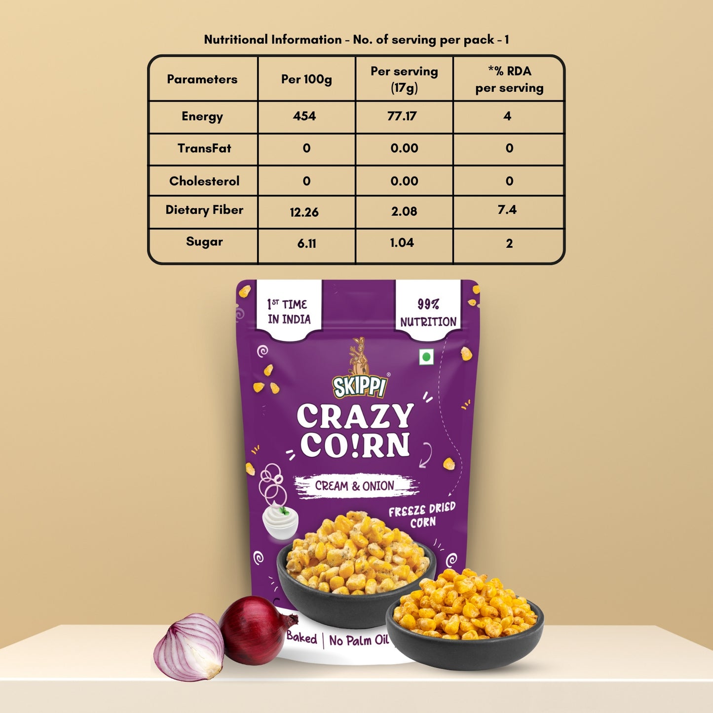 Crispy Crazy Corn Kernels (4 Packs) , Freeze Dried Sweet Corn, Pack of 4 Flavors (Lemon & Mint, White Choco, Jalapeno, Cream & Onion)