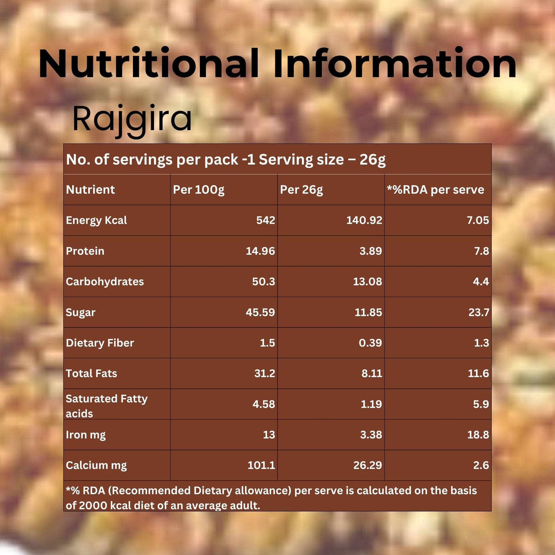Rajgira Chikki (Pack of 20) - Skippi